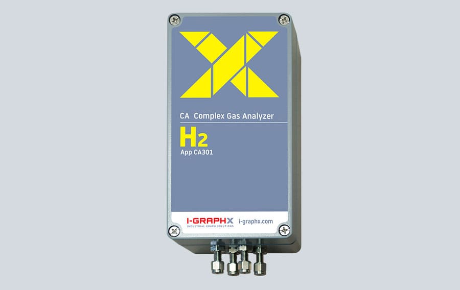 Slider H2 Measuring Technology I-GRAPHX-CA