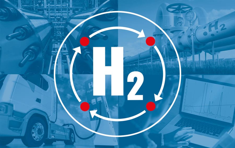 H2 System Integration INRAG + icon